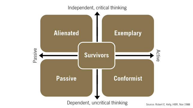 The Chain of Disobedience 2x2 image